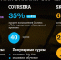 Tele2 завершила создание экосистемы онлайн-обучения - InfoOrel.Ru