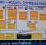 Завершилась программа бизнес-инкубации начинающих предпринимателей «Бизнес-рост» - Msb-Orel.Ru