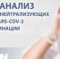 Новый анализ на наличие нейтрализующих антител  к SARS-COV-2 после вакцинации в клинике DIXION! - InfoOrel.Ru