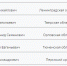 Снимок экрана 2022-01-20 124005 - OrelTimes.Ru