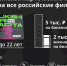 Орловцы смогут купить билеты на все российские фильмы по «Пушкинской карте» - Правительство Орловской области
