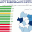 Орловская область оказалась середняком по ИПП - OrelGrad.Ru