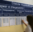 Волной смыло в регионы - Орловский Вестник