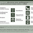 photo_2022-09-28_17-12-21 - OrelTimes.Ru