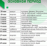 В Орловской области школьники сдают ОГЭ - РИА 57