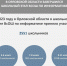 2uC7gyy3784 - Управление общего образования