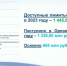 Орловщина за три месяца должна освоить 55% средств на аварийное переселение - OrelGrad.Ru