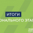 Десять победителей регионального этапа конкурса «Лидеры России» представят Орловскую область в окружном финале конкурса - Правительство Орловской области