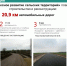 КСП рассказала о дороге, за которую «будет краснеть» Клычков - OrelGrad.Ru