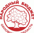 За шесть лет на реализацию проекта «Народный бюджет» в Орловской области направлено более 400 млн рублей - Правительство Орловской области