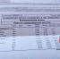 «Вот это щедрость!»: в Орле жители 909 квартала шокированы копеечным перерасчётом за отопление из-за коммунальной аварии - OrelTimes.Ru