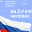 Доступное образование и повышение квалификации — на выставке-форуме «Россия» обсудили нацпроект «Кадры» - Департамент соцзащиты, труда и занятости