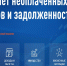В Орле растет количество виртуальных уставов - OrelGrad.Ru