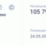 Администрация Орла приобретёт видеокамеру за 100 тысяч рублей - OrelTimes.Ru