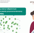 Орловцы могут обратиться к финансовому уполномоченному через МФЦ - Правительство Орловской области