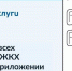 Более 22 тысяч орловцев пользуются мобильным приложением «Госуслуги.Дом» - Орёл-регион