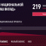 Орловский завод «ЭнергоПроф» получил статус «Партнера национальных проектов России» - Правительство Орловской области