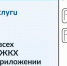 Почти 22,8 тыс. орловцев пользуются мобильным приложением «Госуслуги.Дом» - Орёл-регион