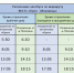В Орле с 1 ноября изменится расписание трех пригородных автобусных маршрутов - Правительство Орловской области