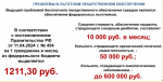 Около 8 миллиардов потребуется на лекарства для «монетизированных» льготников