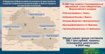 Победителей конкурса Минстроя попросили уложиться в гранты
