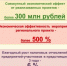Более 300 млн рублей составляет совокупный экономический эффект от реализованных проектов орловских предприятий-участников нацпроекта «Производительность труда» - Правительство Орловской области