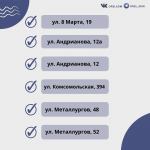 Подрядчики грозят уйти с ремонта орловских дворов