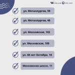 Подрядчикам не понравилось ремонтировать дворы с поддержкой прокуроров