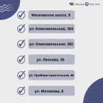 Подрядчикам не понравилось ремонтировать дворы с поддержкой прокуроров