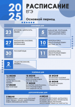Орловцы узнали расписания ЕГЭ и ОГЭ на 2025 год