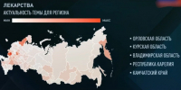 Орловцы оказались самыми озабоченными в вопросах здравоохранения - Комсомольская Правда