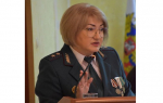 ТОП влияния: Ирина Емельянова (22)