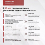 Следственное управление СК России по Орловской области призывает граждан к бдительности и напоминает об уголовной ответственности за преступления против основ конституционного строя и безопасности государства