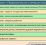 В 2025 году в Орловской области на реализацию нацпроекта «Продолжительная и активная жизнь» предусмотрено более 1 млрд рублей - Правительство Орловской области