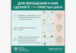 Финансовый уполномоченный поможет орловцам без суда решить спор с банком, возникший по кредитному договору