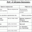 С 1 апреля из Сабурово в Знаменку будет ходить маршрутка - Орёл-регион