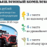 В 2024 году на развитие орловского села направлено около 50 млн рублей, а на поддержку аграриев – 1,2 млрд рублей - Правительство Орловской области