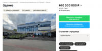 В Орле за 670 млн рублей продаётся «Современник» - OrelTimes.Ru