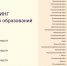 Орловские чиновники получат доступ к «секретной» системе мониторинга - РИА 57