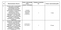 Реконструкция орловского аэропорта подорожала до 3,6 млрд рублей - OrelTimes.Ru