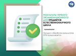 Орловские девятиклассники порадовали стабильными результатами