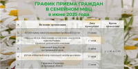 // Фото Департамента социальной защиты, опеки и попечительства, труда и занятости Орловской области - Правительство Орловской области