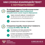 Служба финансового уполномоченного предупреждает орловцев о мошеннических звонках