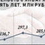 Как в Орловской области помогают малому и среднему бизнесу - vOrle.Ru