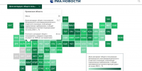 Почти половина орловских дорог не соответствует нормативным требованиям - Орловский Вестник