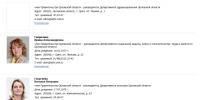Глава депздрава Альянов покинул пост после мощной критики Клычкова - OrelTimes.Ru