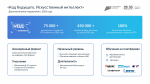 Код будущего. Искусственный интеллект
