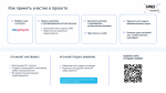 Код будущего. Искусственный интеллект