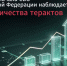 Жителей Орловской области предостерегают от вербовки со стороны украинских спецорганов - Правительство Орловской области