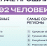 Орловщина стала «самой семейной» в финзачете - Орловский Вестник